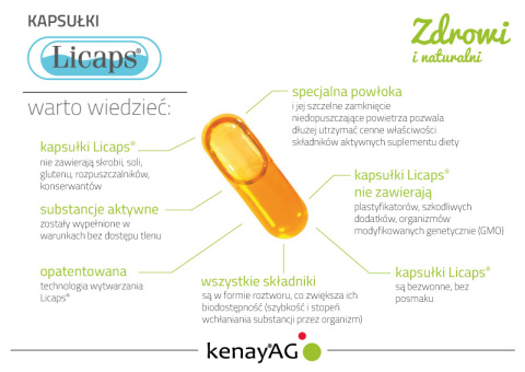 Dr Mercola - Witamina C 180 kaps. Dr Mercola - Witamina C 180 kaps.